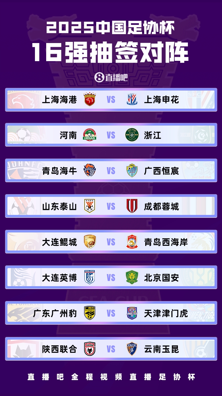 记者谈足协杯：申花延续上赛季强度，泰山态度明确&蓉城难预测
